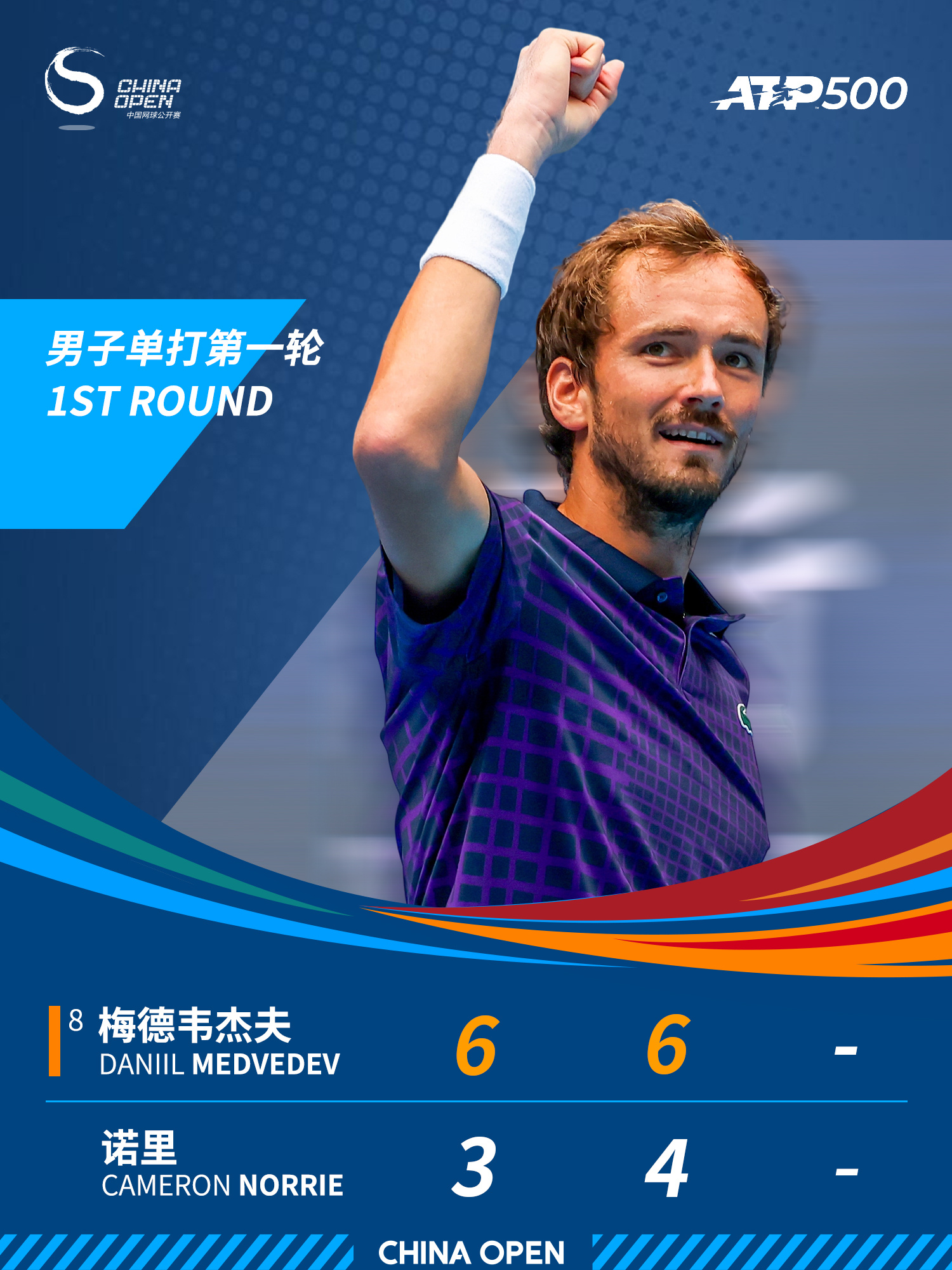 戴维斯杯轻取法网，梅德韦杰夫高光表现的简单介绍